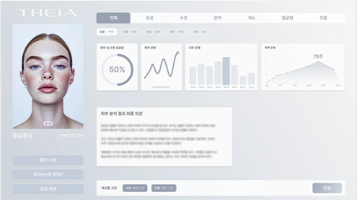 AI ANALYSIS — 분석